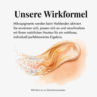 Sich anpassende Anti-Aging-Foundation
