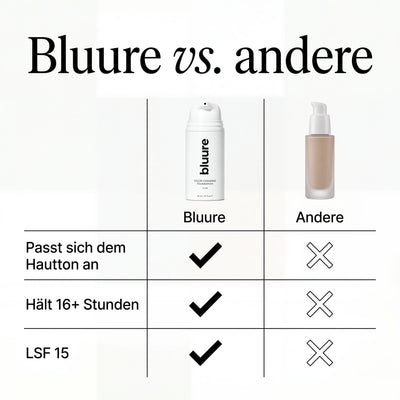 Bluure - Color Changing Foundation