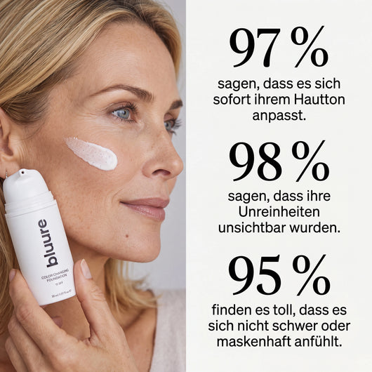 Bluure - Color Changing Foundation