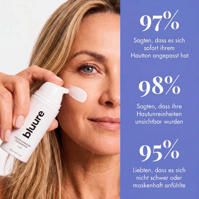 Sich anpassende Anti-Aging-Foundation
