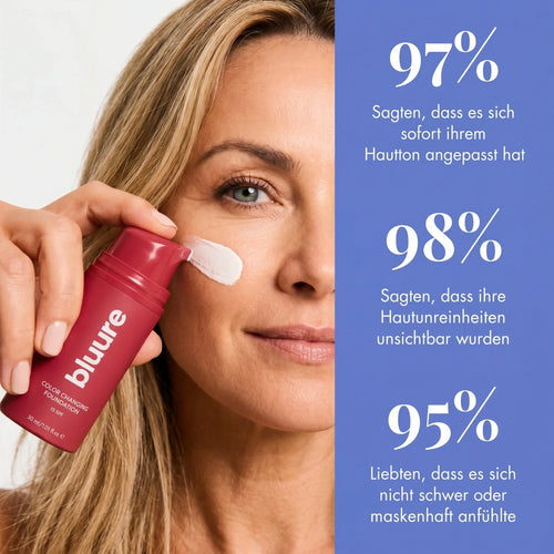 Sich anpassende Anti-Aging-Foundation